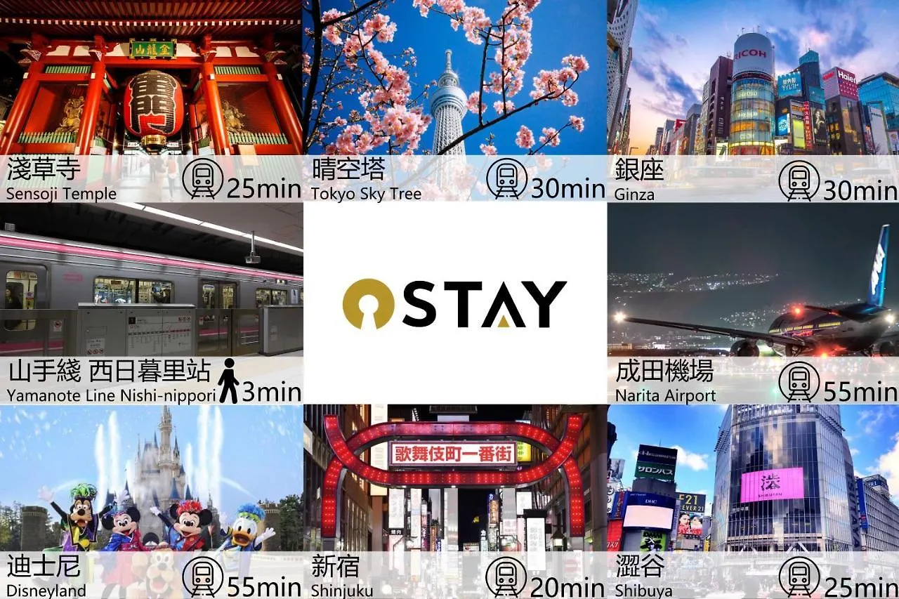 Ostay Nippori Hotel Apartment Tokyo 0*,  Japan
